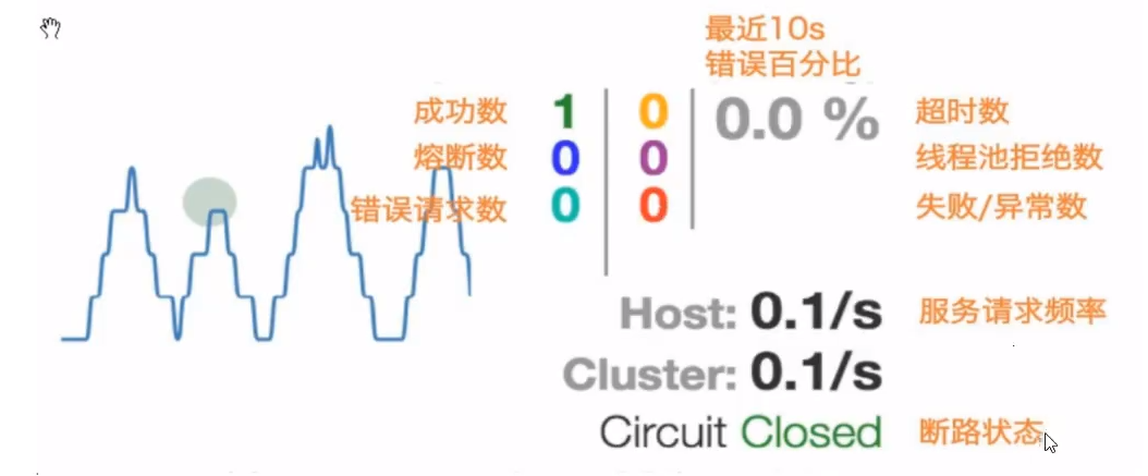 image-20200914172722755