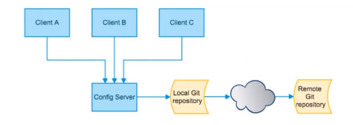 image-20200915103632252